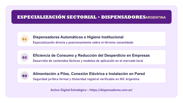 Pilares temáticos y especialización sectorial de Dispensadores en Argentina